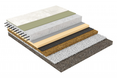 Gruntflex Fundament Base